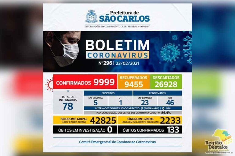 boletim-SAOCARLOS-23022021