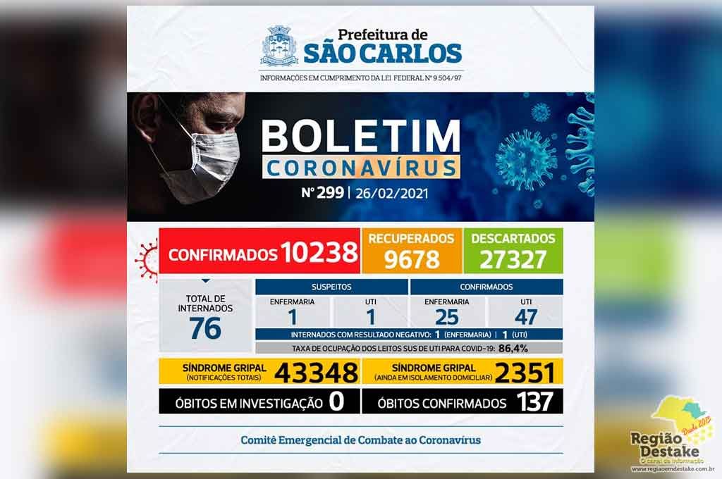 boletim-SAOCARLOS-26022021