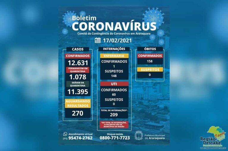 boletim-araraquara-17022021