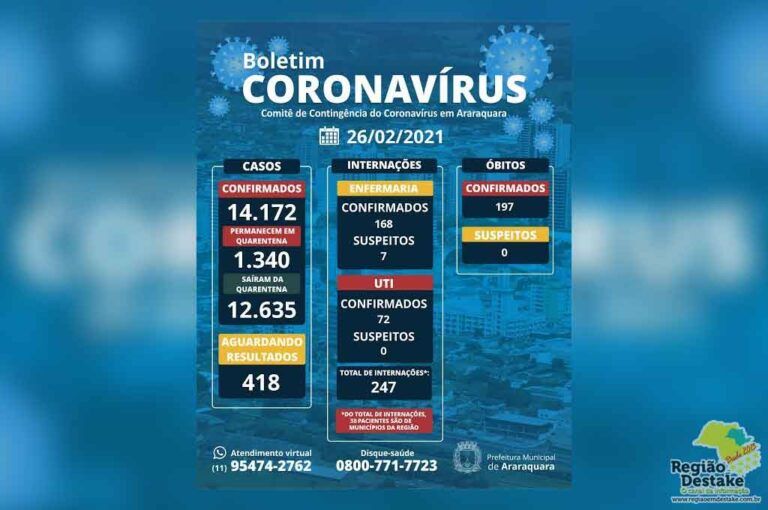boletim-araraquara-26022021