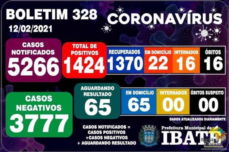 boletim-ibaté-12022021