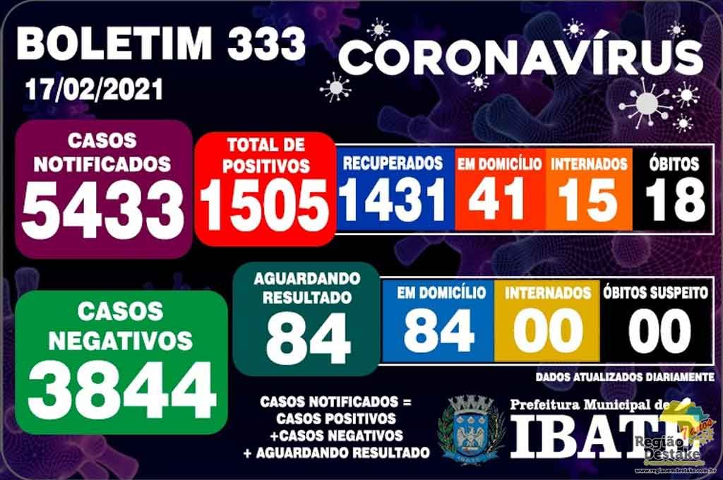 boletim-ibate-17022021