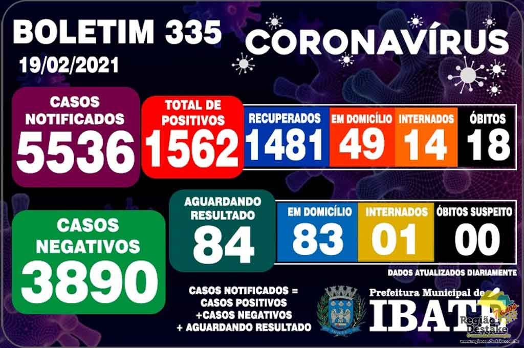 boletim-ibate-19022021