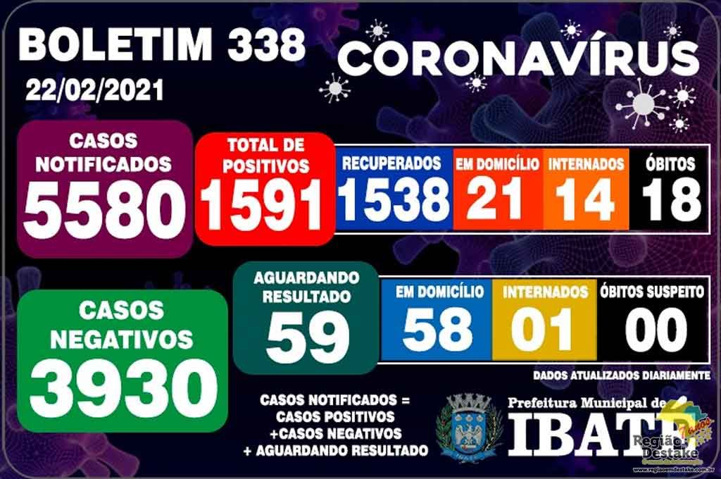 boletim-ibate-22022021