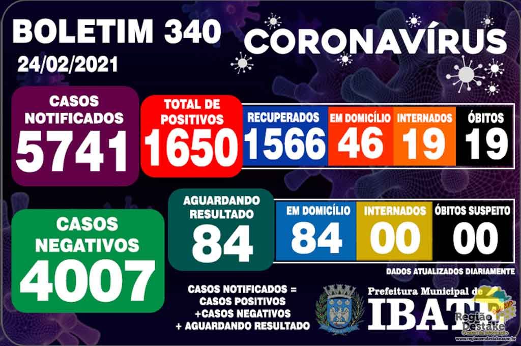 boletim-ibate-24022021ok