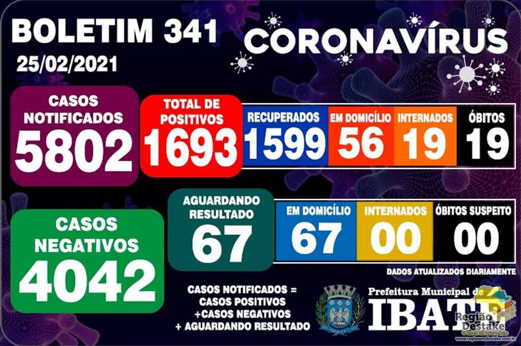 boletim-ibate-25022021ok