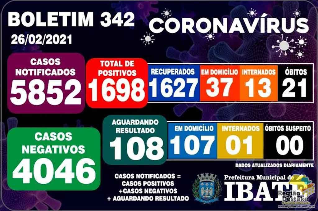 boletim-ibate-26022021ok