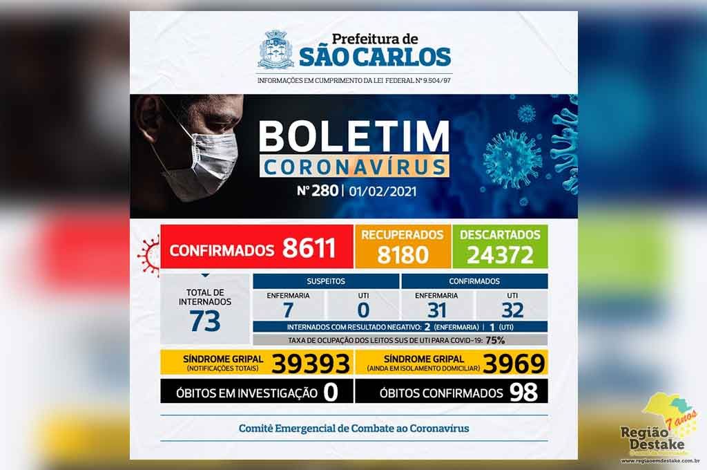 boletim-saocarlos-01022021