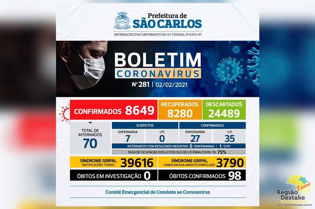 boletim-saocarlos-02022021