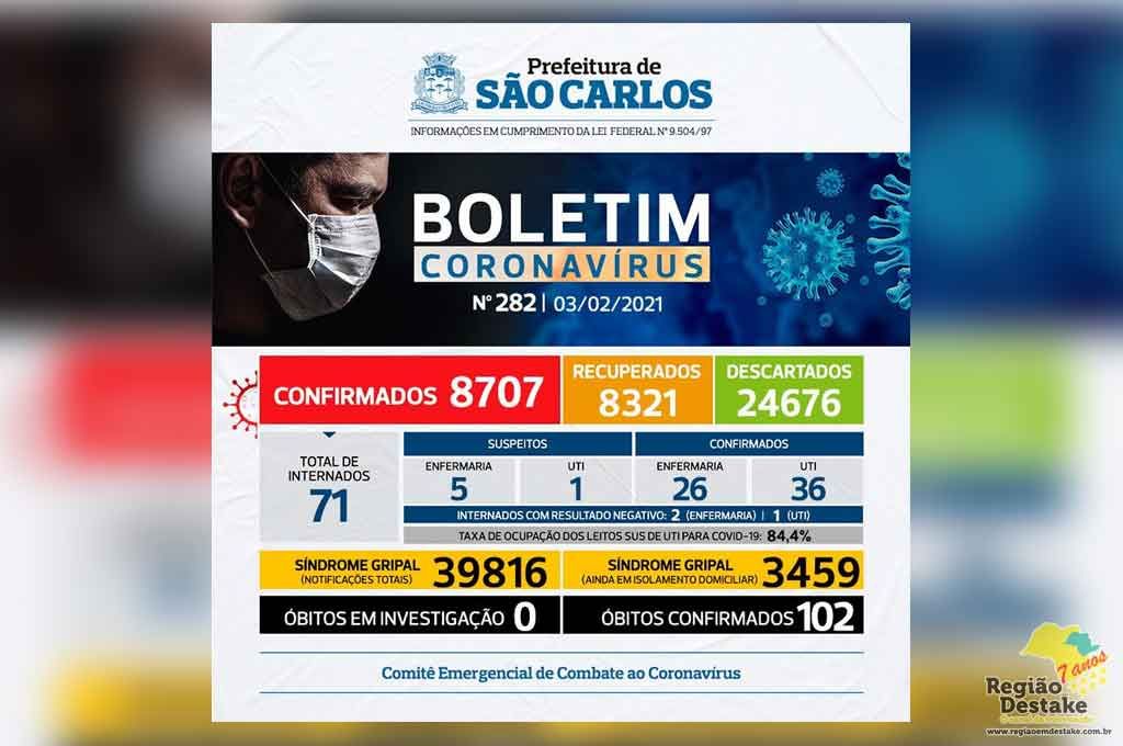 boletim-saocarlos-03022021
