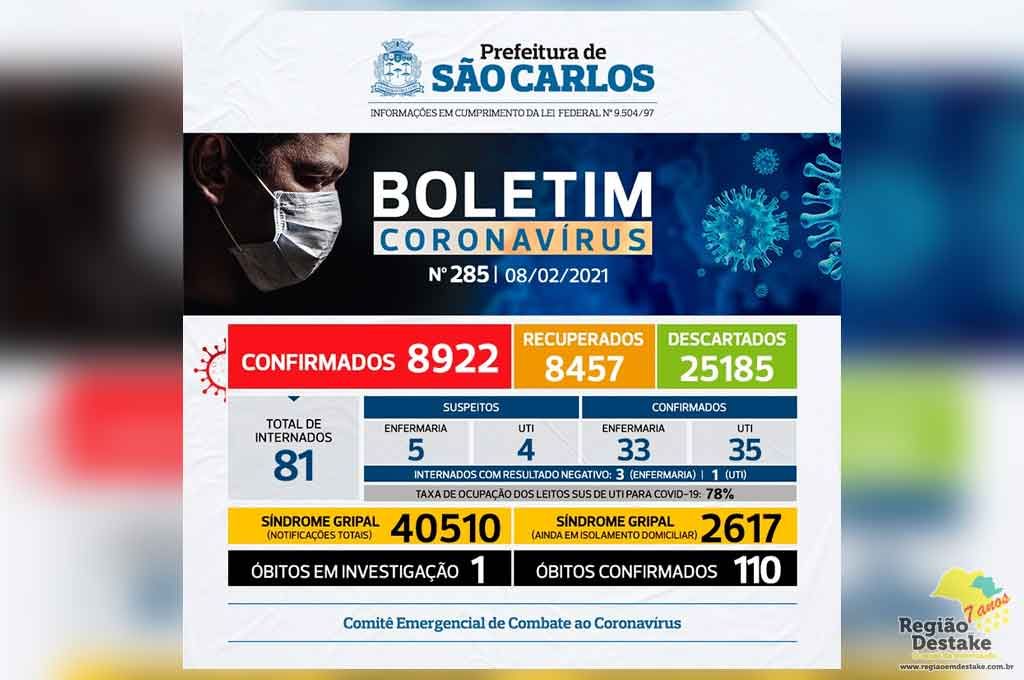 boletim-saocarlos-08022021