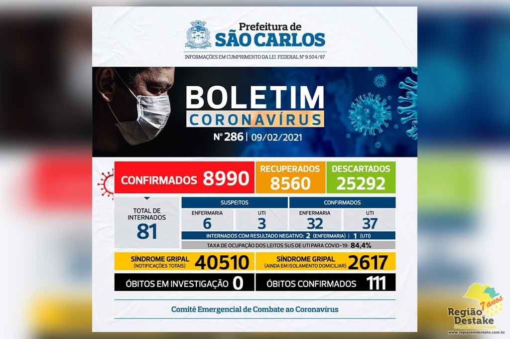 boletim-saocarlos-09022021