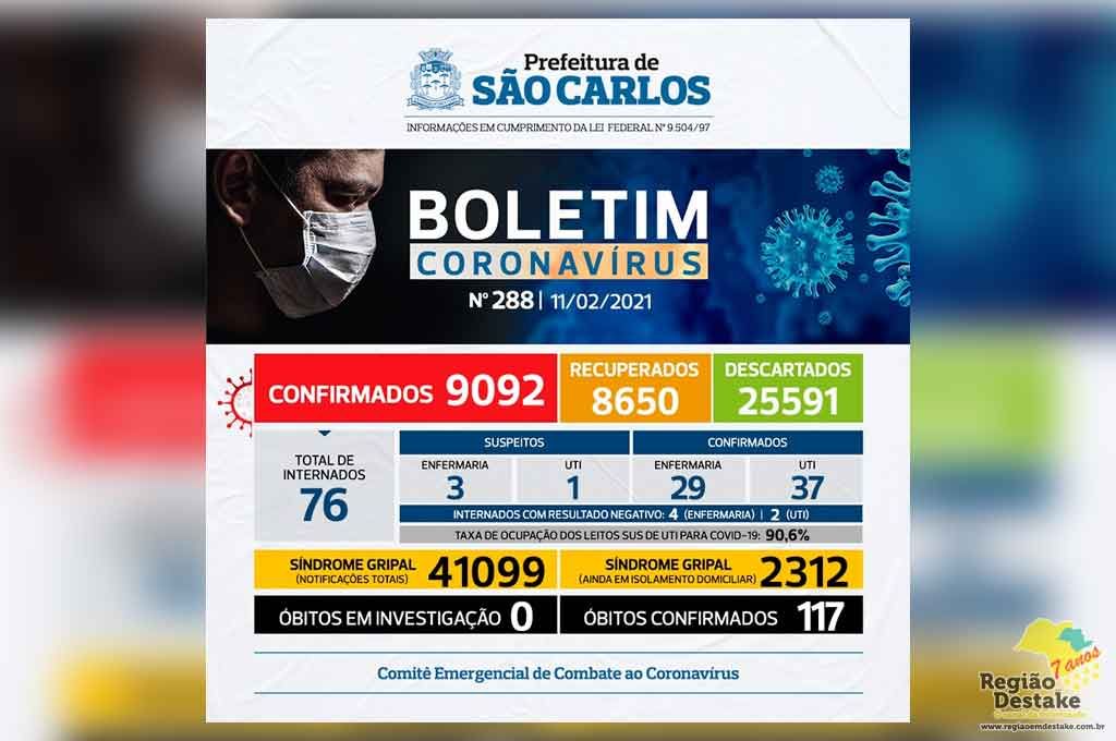 boletim-saocarlos-11022021