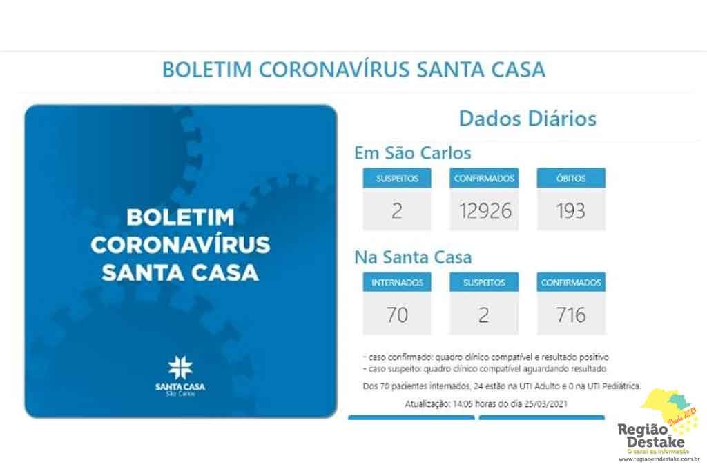 BOLETIM-SANTA-CASA