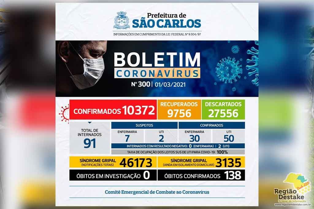 boletim-saocarlos-01032021