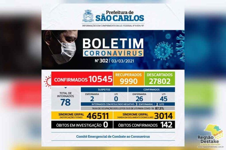 boletim-saocarlos-03032021