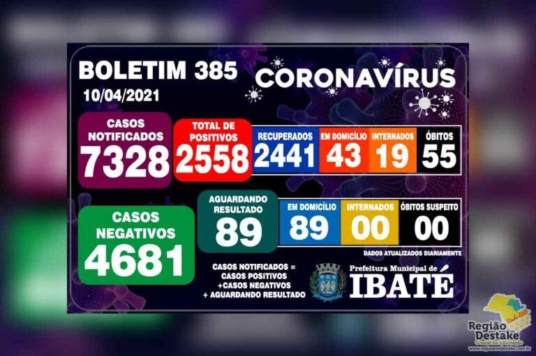 Boletim-ibate-10042021