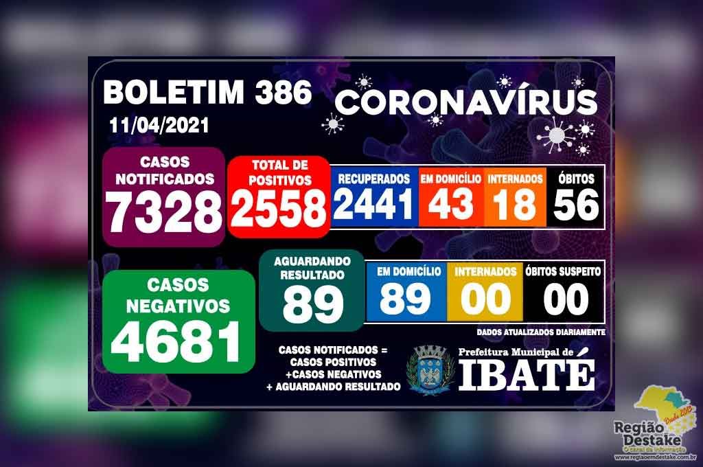 Boletim-ibate-11042021
