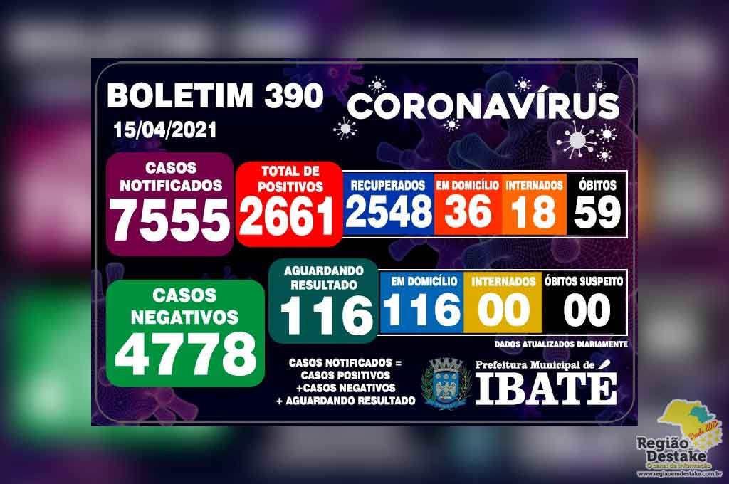Boletim-ibate-15042021
