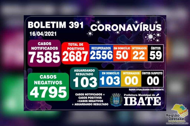 Boletim-ibate-16042021