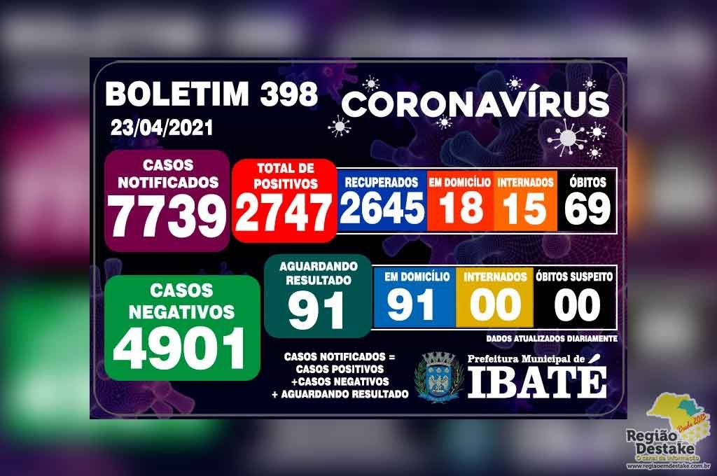 Boletim-ibate-23042021