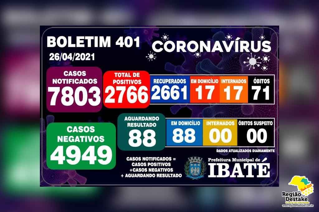 Boletim-ibate-26042021