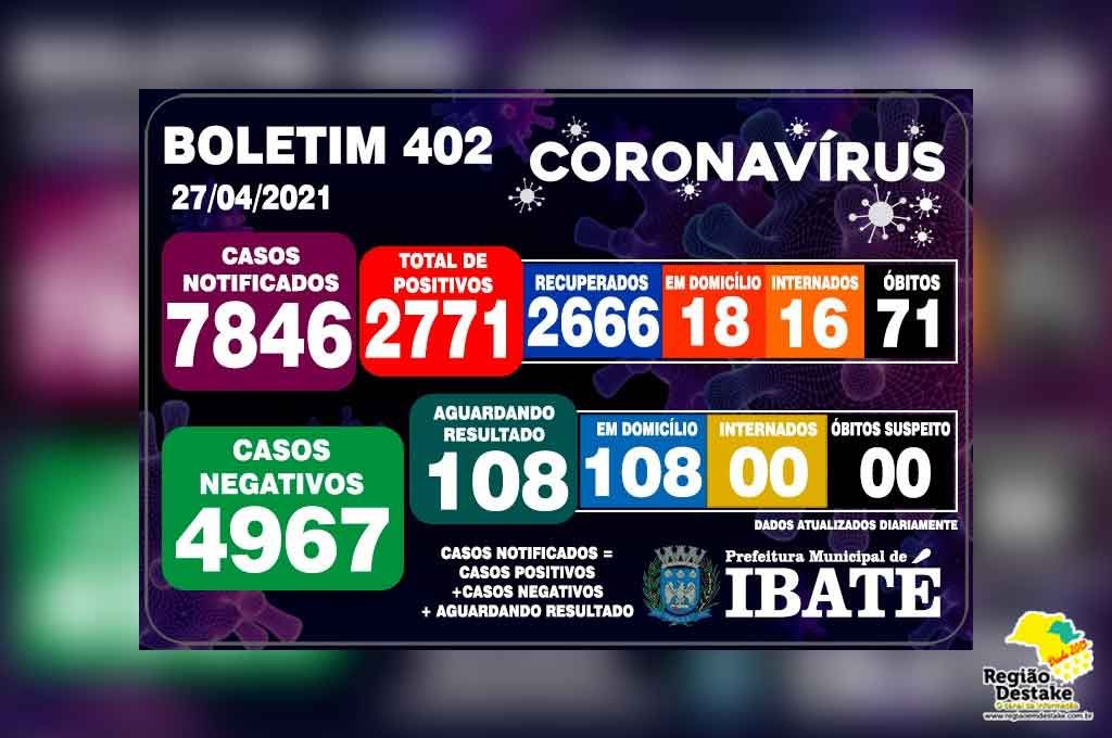 Boletim-ibate-27042021