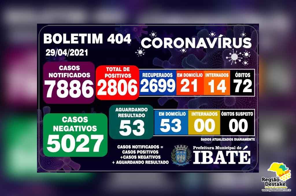 Boletim-ibate-29042021