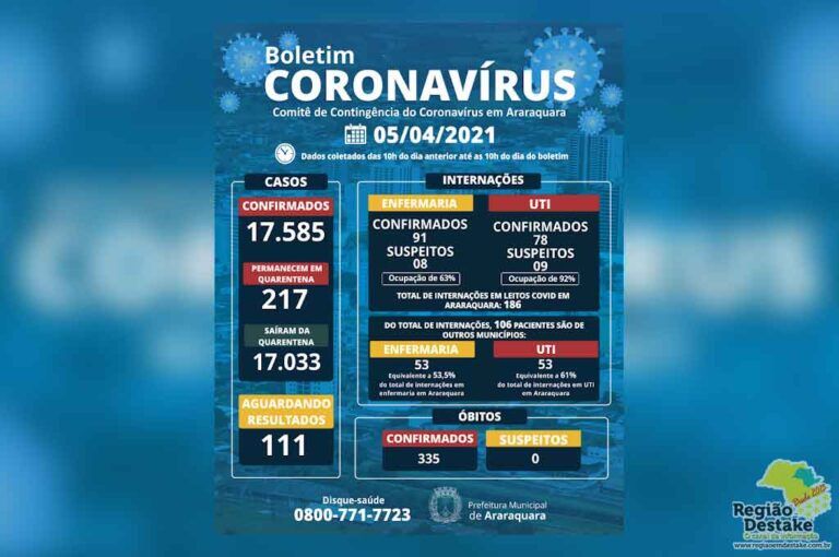 boletim-araraquara-05042021