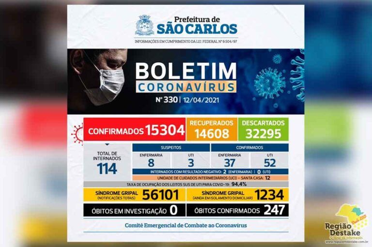 boletim-araraquara-13042021