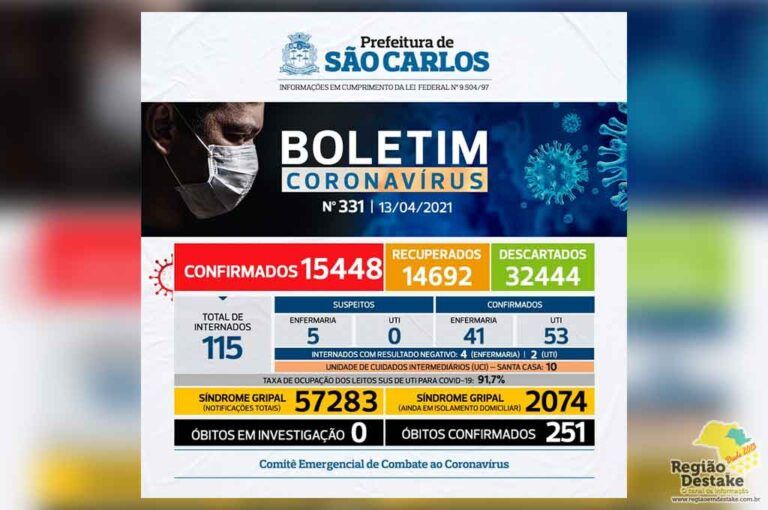 boletim-araraquara-14042021