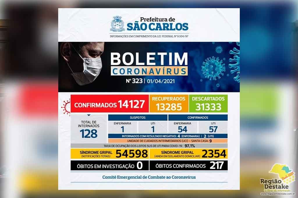 boletim-saocarlos-01042021