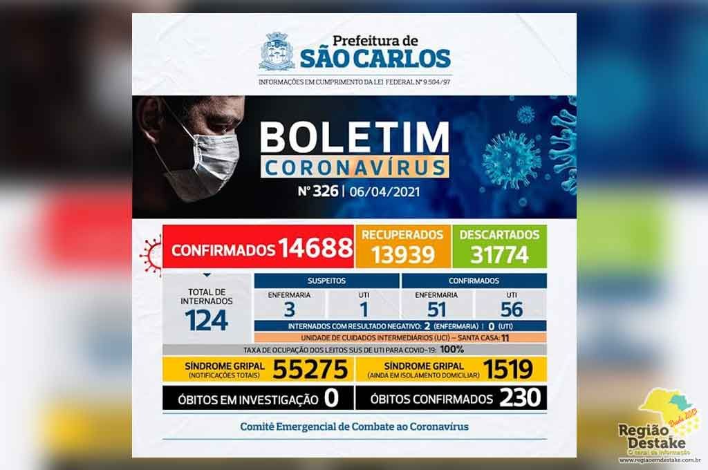boletim-saocarlos-06042021