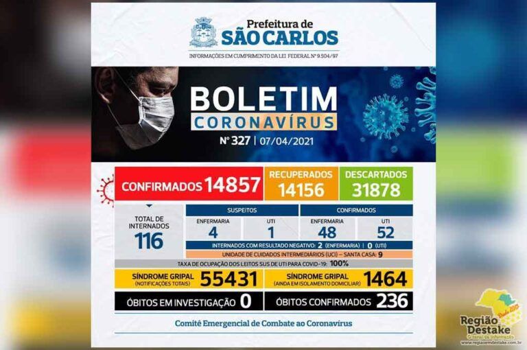 boletim-saocarlos-07042021