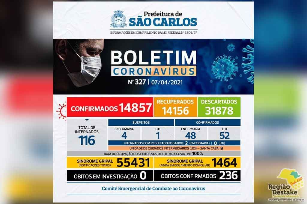 boletim-saocarlos-07042021