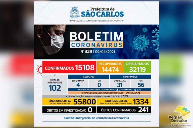 boletim-saocarlos-09042021