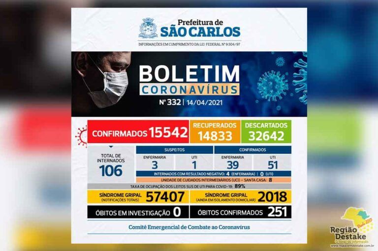 boletim-saocarlos-14042021