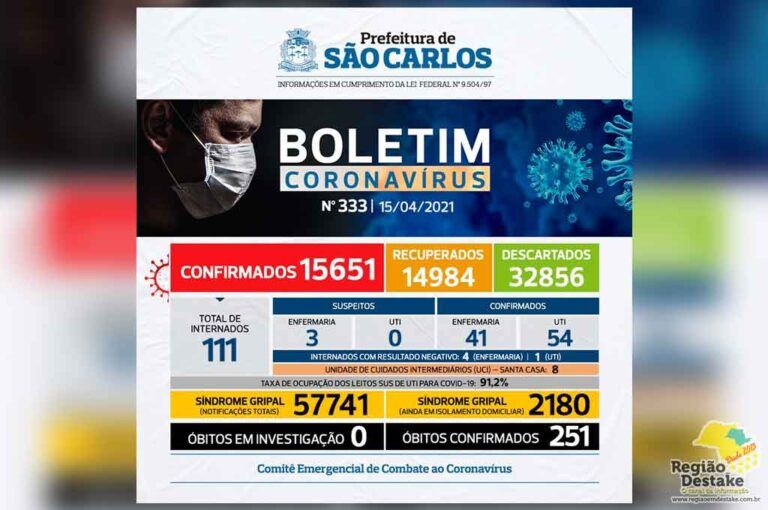 boletim-saocarlos-15042021