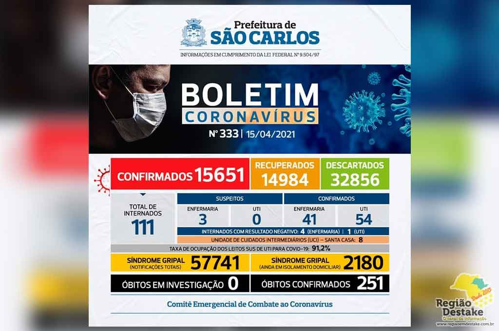 boletim-saocarlos-15042021