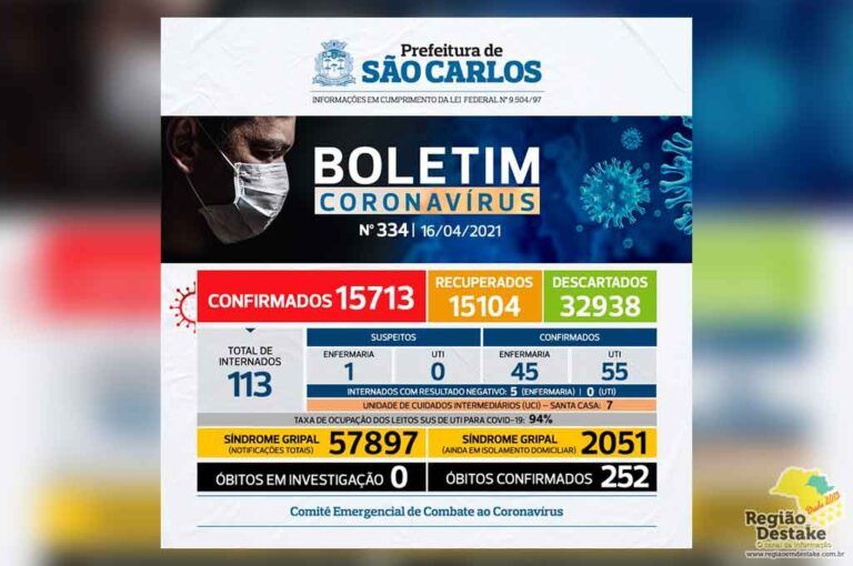 boletim-saocarlos-16042021