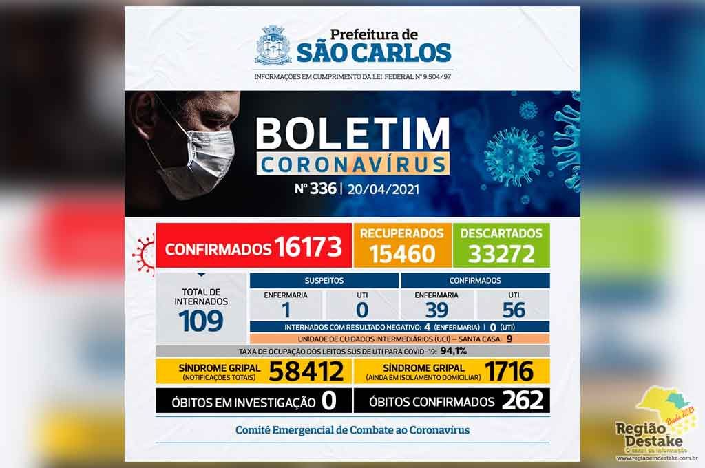 boletim-saocarlos-20042021