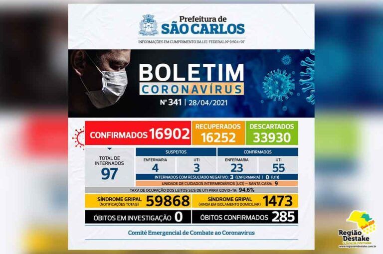 boletim-saocarlos-28042021