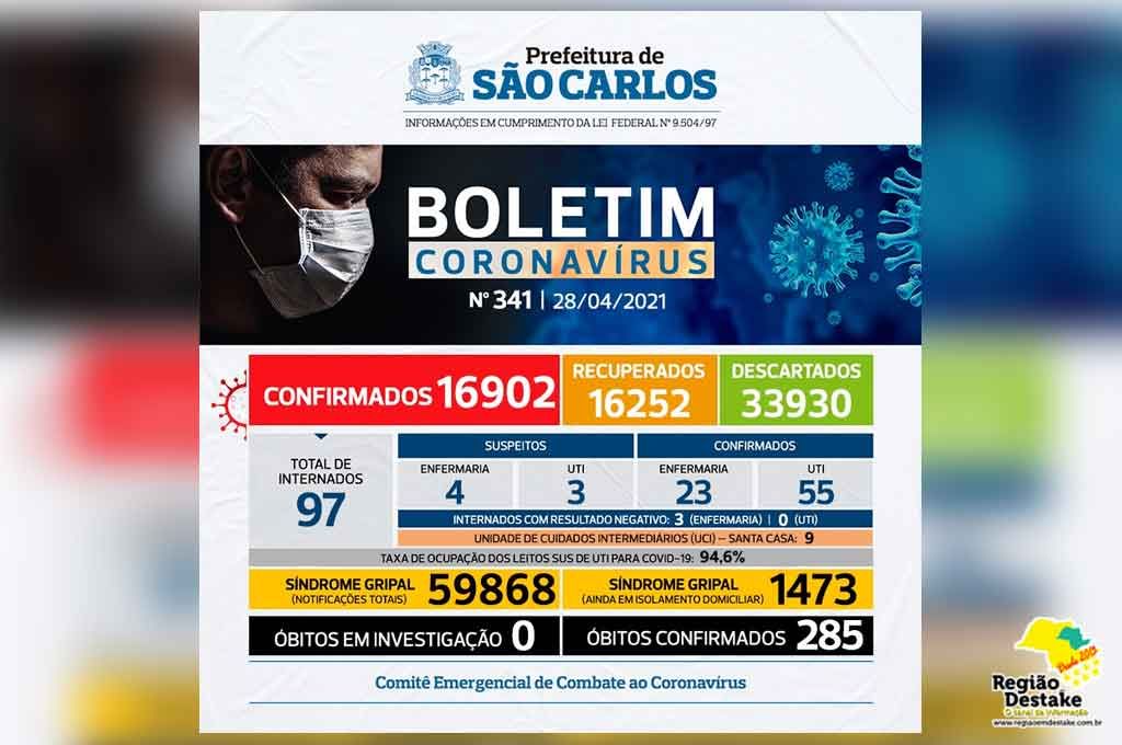 boletim-saocarlos-28042021