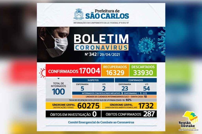boletim-saocarlos-29042021