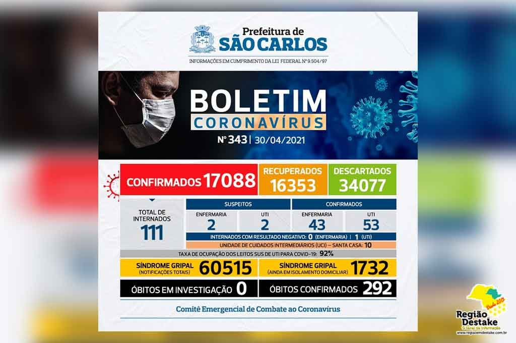boletim-saocarlos-30042021