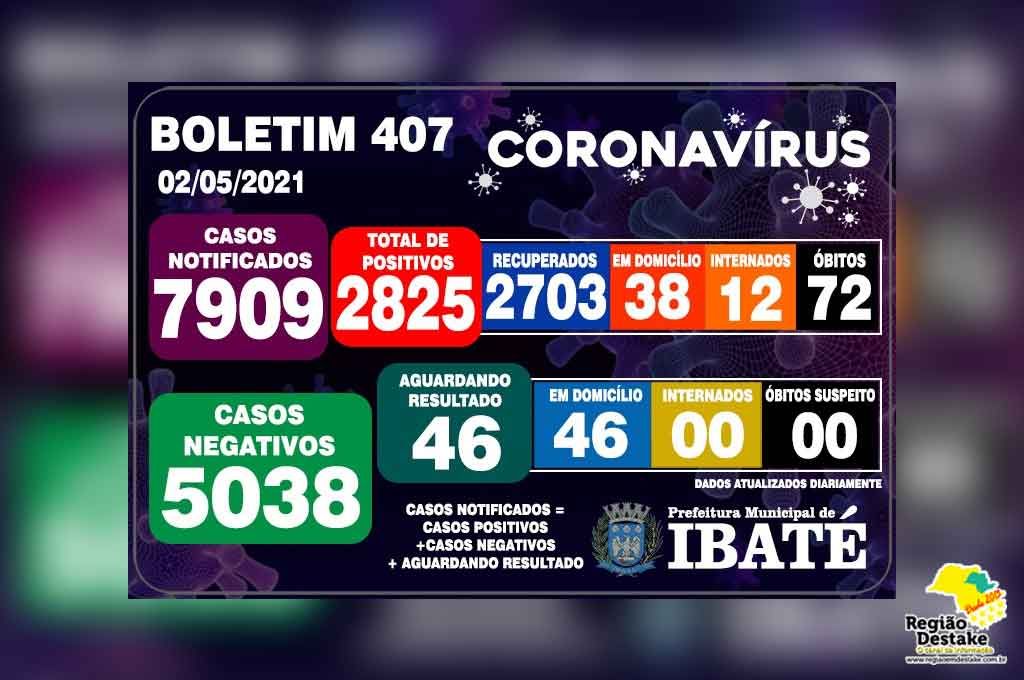 Boletim-ibate-02052021
