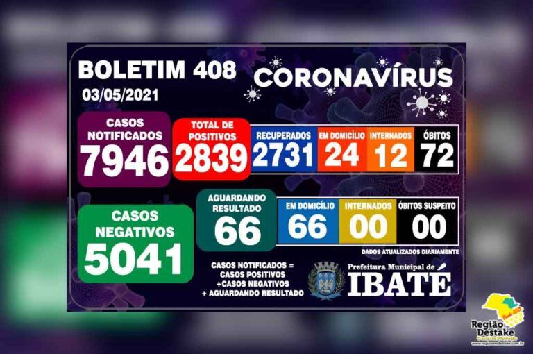 Boletim-ibate-03052021