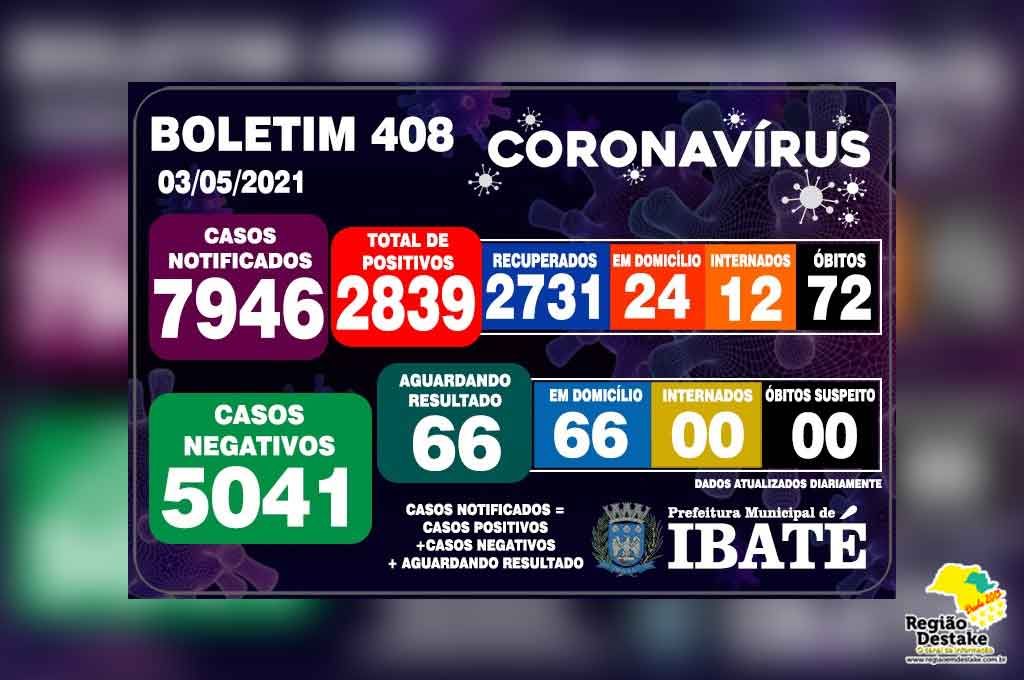 Boletim-ibate-03052021