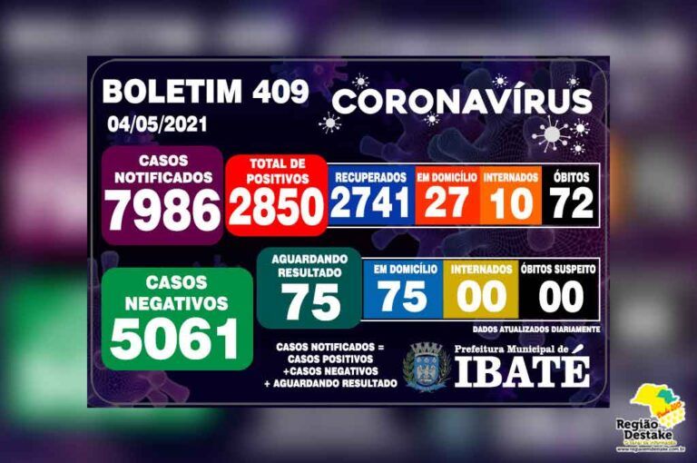Boletim-ibate-04052021