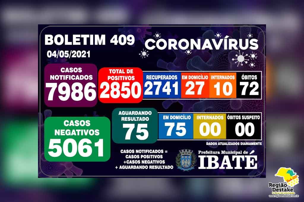 Boletim-ibate-04052021
